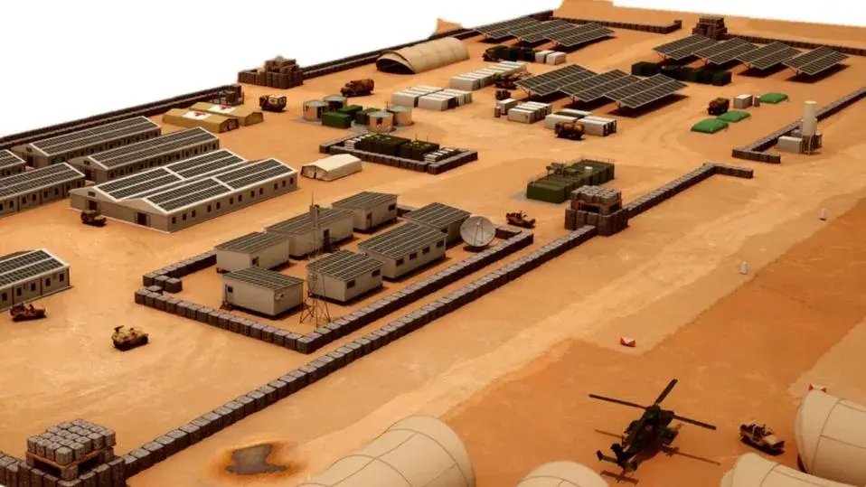 Defense Spending Has Historically Driven Innovation​