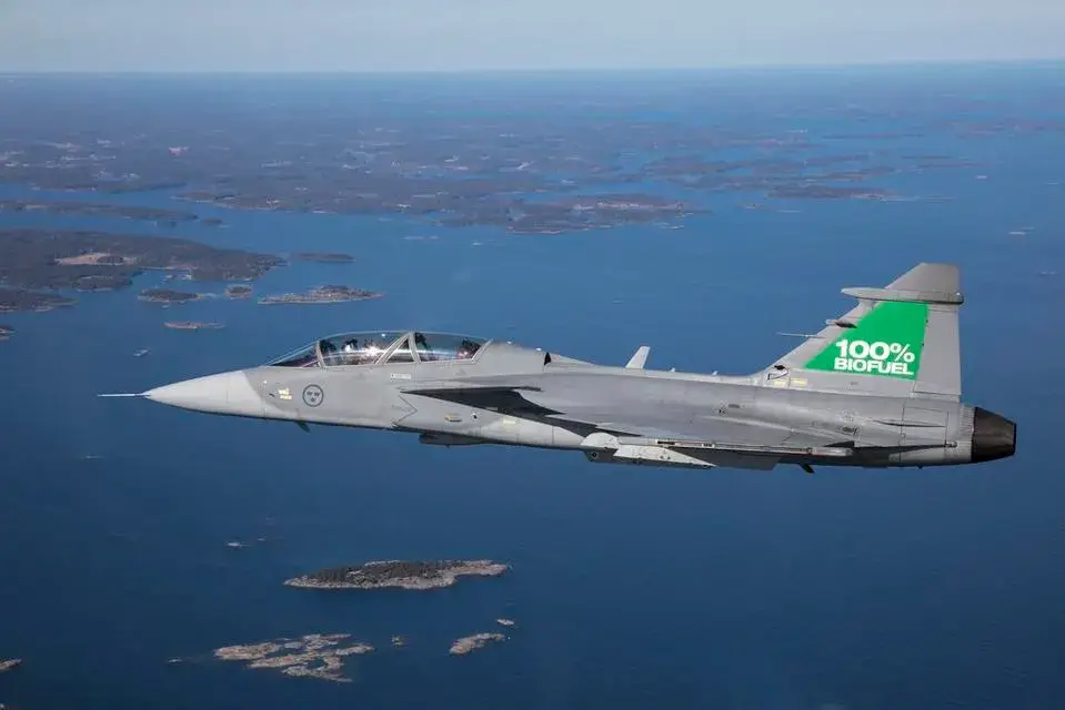 Proven Examples of Fossil-Free Military tech​